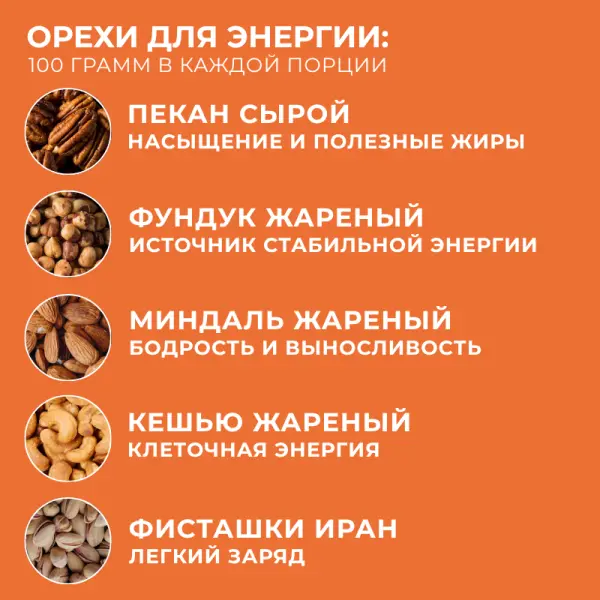 Набор «Энергия»