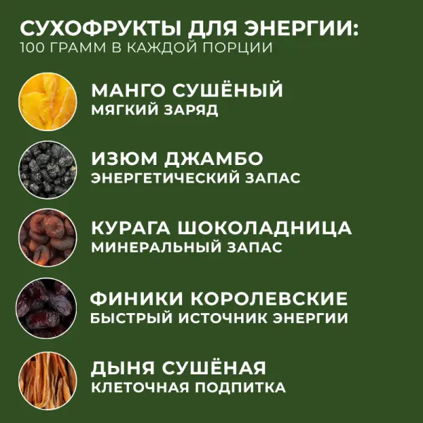Набор «Энергия»