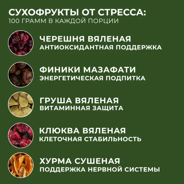Набор «Антистресс»