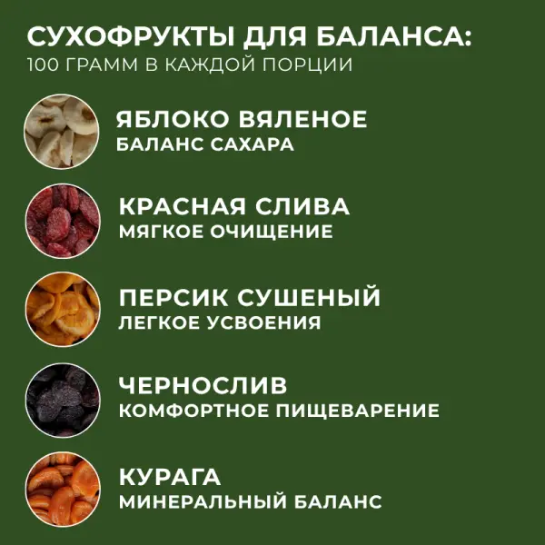 Набор «Баланс»